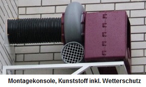 Ventilator Kunststoff EC Motor