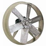 Rohrventilator IP55 Wandring